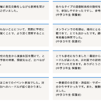 過去開催時に参加した保護者の声