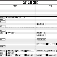 首都圏8月16日版・男子2月2日