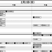 首都圏8月16日版・女子2月2日