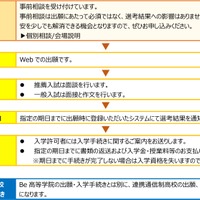 Be高等学院 出願方法