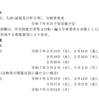 入学者選抜の日程