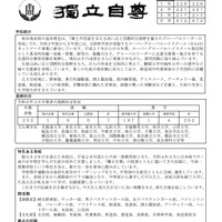 秋田南高等学校