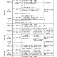 令和7年度 京都府公立高等学校入学者選抜の日程（全日制・定時制）