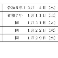 令和7年度福島県立中学校入学者選抜日程