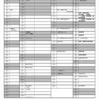 令和7年度福島県立中学校・高等学校入学者選抜関係日程