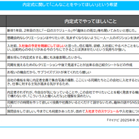 内定式に関して「こんなことをやってほしい」という希望