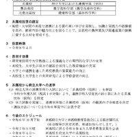 京都府立大学の系属校について