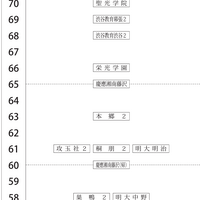 男子2月2日午前