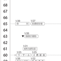 男子1月後半