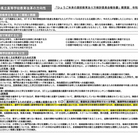 今後の県立高等学校教育改革の方向性