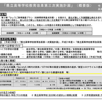 「県立高等学校教育改革第三次実施計画」（概要版）