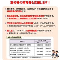 高校生等奨学給付金