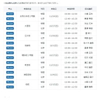 東京科学大（旧東京工業大）突破レクチャー：実施会場・日程