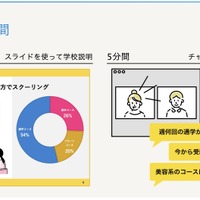 各エリアの通信制高校を一度に比較検討できる