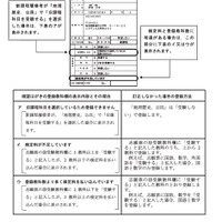 確認はがきの表示例