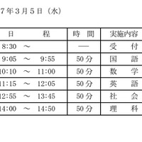 学力検査の時間割