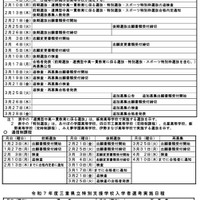 令和7年度三重県立高等学校入学者選抜実施日程