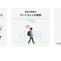駅改札通過通知サービスのイメージ