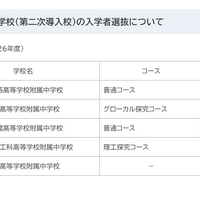 附属中学校（第二次導入校）の入学者選抜について