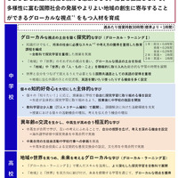 西尾高等学校附属中学校（グローカル探究）