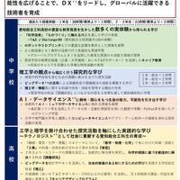 愛知総合工科高等学校附属中学校（理工探究）