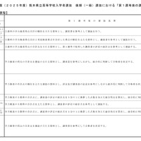 後期（一般）選抜における「第1選考後の選抜基準」