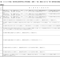 後期（一般）選抜における「第1選考後の選抜基準」