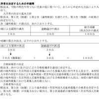 海外帰国・在京外国人児童枠募集、入学者を決定するための手続等