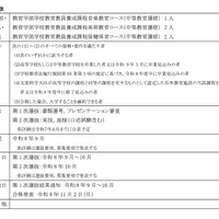 総合型選抜（教育学部）