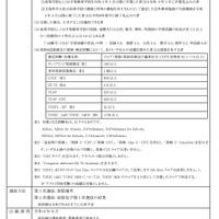 総合型選抜（医学部看護科）