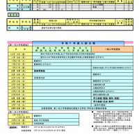 令和7年度（2025年度）鹿児島県公立高等学校入学者選抜方法案内