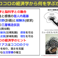 ココロの経済学とは何か