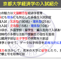 京都大学経済学部の入試紹介