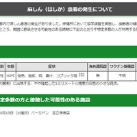 麻しん（はしか）患者の発生について