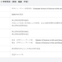 立命館大学 デザイン・アート学部（仮称）概要