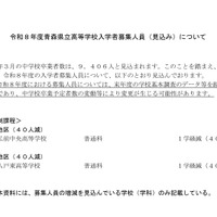 2026年度（令和8年度）青森県立高等学校入学者募集人員（見込み）について