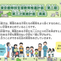 子供版「東京都特別支援教育推進計画（第二期）第三次実施計画（素案）」（一部抜粋）