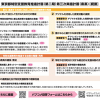 概要版「東京都特別支援教育推進計画（第二期）第三次実施計画（素案）」