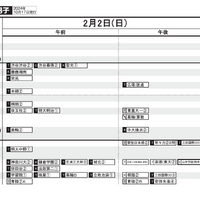 首都圏10月17日版・男子2月2日