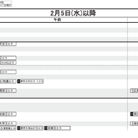 首都圏10月17日版・男子2月5日以降