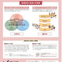 政治経済学部「政策学科（仮称）」新設予定