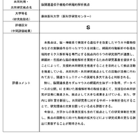 藤田医科大学（医科学研究センター）脳関連遺伝子機能の網羅的解析拠点