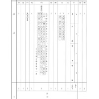 【高校受験2024】香川県公立高校入試＜国語＞問題・正答