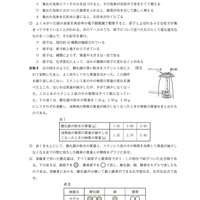 【高校受験2024】香川県公立高校入試＜理科＞問題・正答