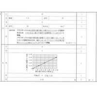 【高校受験2024】香川県公立高校入試＜理科＞問題・正答