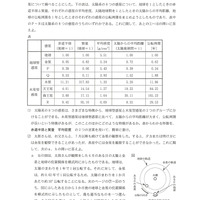 【高校受験2024】香川県公立高校入試＜理科＞問題・正答