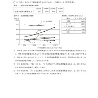 【高校受験2024】香川県公立高校入試＜社会＞問題・正答