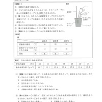 【高校受験2024】宮崎県公立高校入試＜理科＞問題・正答