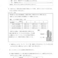 【高校受験2024】宮崎県公立高校入試＜理科＞問題・正答