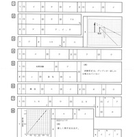 【高校受験2024】宮崎県公立高校入試＜理科＞問題・正答